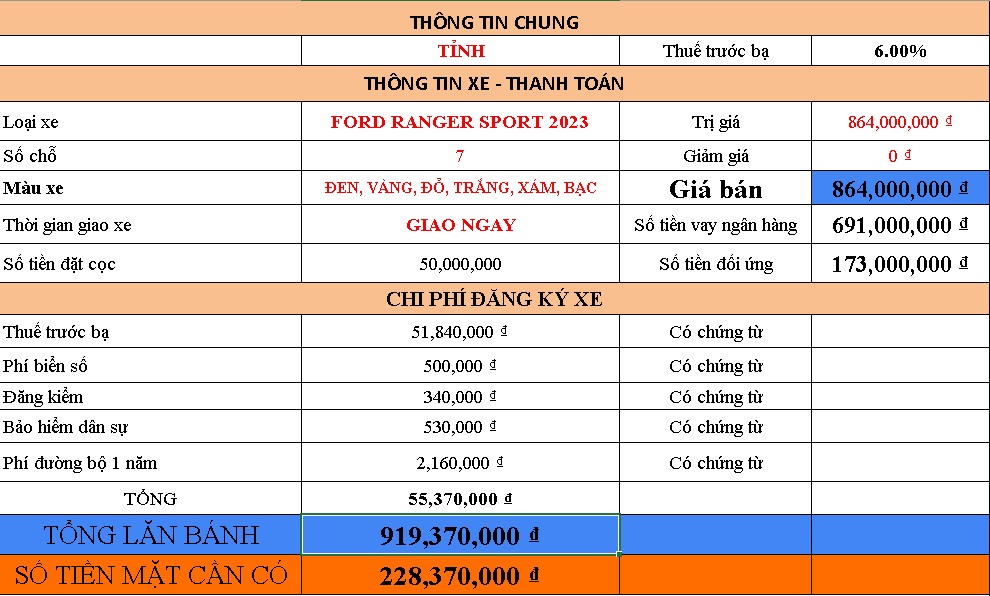 Giá lăn bánh Ford Ranger Sport 2023 tại các tỉnh