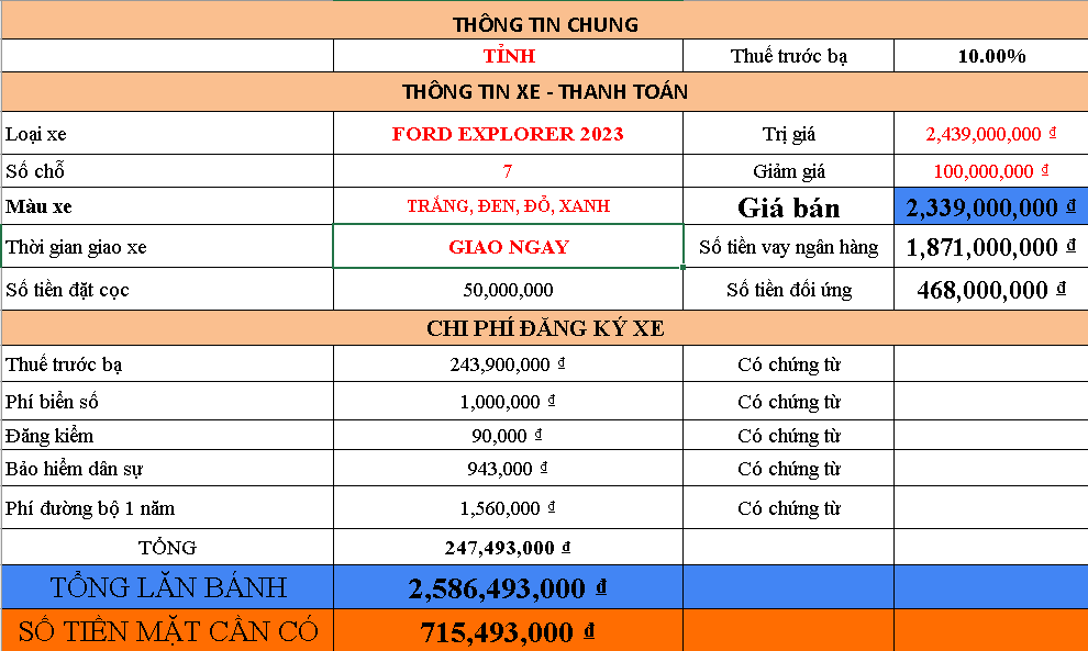Giá lăn bánh Ford Explorer 2023 tại các tỉnh
