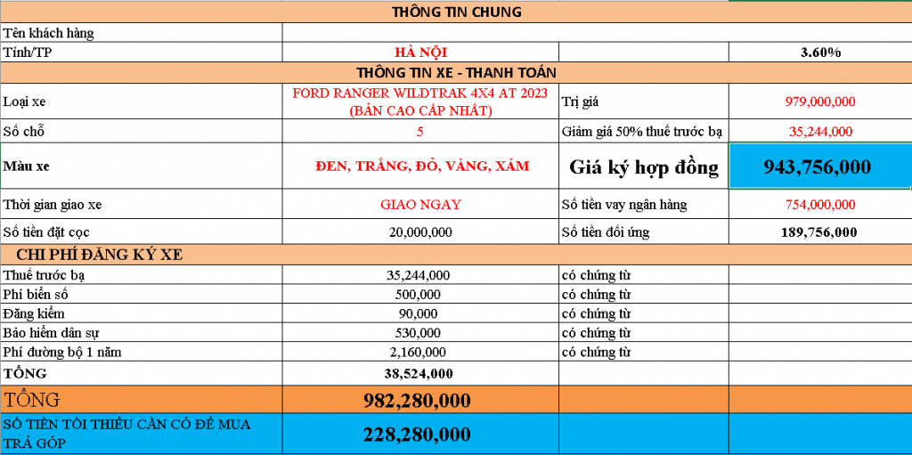 Giá lăn bánh Ford Ranger Wildtrak 2023 tại Hà Nội