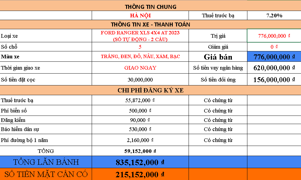 Giá lăn bánh Ford Ranger XLS 4x4 AT tại Hà Nội
